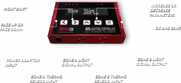 PHOTONTEK LIGHTING CONTROLLER DIGITAL LIGHTING CONTROLLER